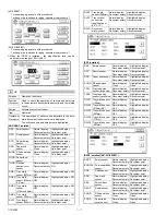 Предварительный просмотр 88 страницы Sharp AR-250 Service Manual