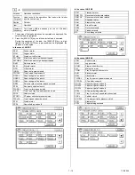 Предварительный просмотр 91 страницы Sharp AR-250 Service Manual