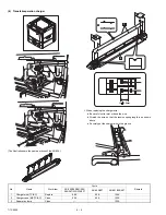 Предварительный просмотр 148 страницы Sharp AR-250 Service Manual