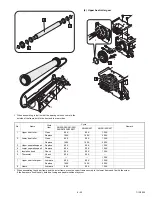 Предварительный просмотр 161 страницы Sharp AR-250 Service Manual