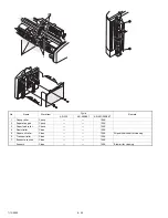 Предварительный просмотр 168 страницы Sharp AR-250 Service Manual