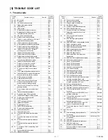 Preview for 169 page of Sharp AR-250 Service Manual