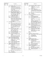 Предварительный просмотр 173 страницы Sharp AR-250 Service Manual