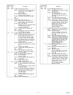 Предварительный просмотр 175 страницы Sharp AR-250 Service Manual