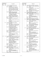 Preview for 176 page of Sharp AR-250 Service Manual