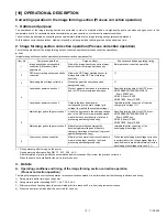 Предварительный просмотр 181 страницы Sharp AR-250 Service Manual