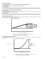 Preview for 182 page of Sharp AR-250 Service Manual