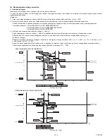 Preview for 183 page of Sharp AR-250 Service Manual