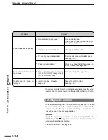 Preview for 100 page of Sharp AR-280 Operation Manual