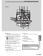 Preview for 103 page of Sharp AR-280 Operation Manual