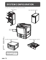 Preview for 112 page of Sharp AR-280 Operation Manual