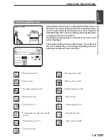 Preview for 13 page of Sharp AR-281 Operation Manual