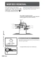 Preview for 86 page of Sharp AR-281 Operation Manual