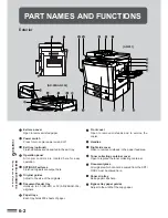 Preview for 100 page of Sharp AR-281 Operation Manual