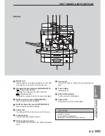 Preview for 101 page of Sharp AR-281 Operation Manual