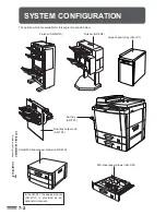 Preview for 110 page of Sharp AR-281 Operation Manual