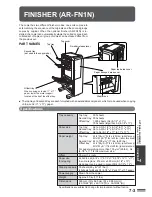 Preview for 111 page of Sharp AR-281 Operation Manual