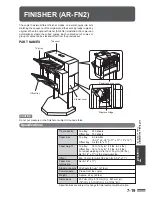 Preview for 127 page of Sharp AR-281 Operation Manual