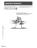 Предварительный просмотр 90 страницы Sharp AR-287 Operation Manual