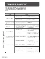 Preview for 100 page of Sharp AR-287 Operation Manual