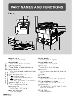 Предварительный просмотр 104 страницы Sharp AR-287 Operation Manual