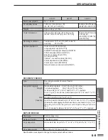 Предварительный просмотр 111 страницы Sharp AR-287 Operation Manual