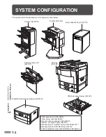 Preview for 114 page of Sharp AR-287 Operation Manual