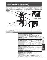 Предварительный просмотр 115 страницы Sharp AR-287 Operation Manual