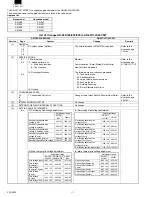 Preview for 2 page of Sharp AR-287 Service Manual