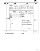 Preview for 3 page of Sharp AR-287 Service Manual