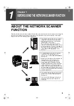 Preview for 133 page of Sharp AR-317 Operation Key Operator'S Manual