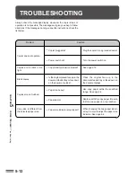 Preview for 96 page of Sharp AR-405 Operation Manual