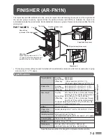 Предварительный просмотр 111 страницы Sharp AR-405 Operation Manual