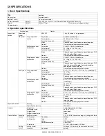 Preview for 6 page of Sharp AR-5012 Service Manual