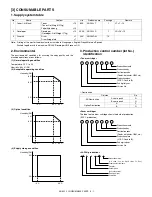 Preview for 9 page of Sharp AR-5012 Service Manual