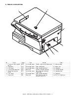 Preview for 14 page of Sharp AR-5012 Service Manual