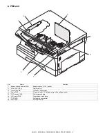 Предварительный просмотр 15 страницы Sharp AR-5012 Service Manual