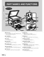 Preview for 6 page of Sharp AR-5015 N Operation Manual