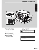 Preview for 7 page of Sharp AR-5015 N Operation Manual