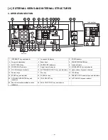 Предварительный просмотр 4 страницы Sharp AR-5015 N Service Manual