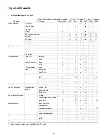 Предварительный просмотр 6 страницы Sharp AR-5015 N Service Manual