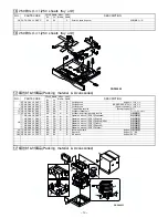 Предварительный просмотр 22 страницы Sharp AR-5015 N Service Manual