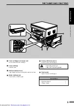 Preview for 7 page of Sharp AR-5015 Operation Manual