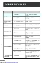 Preview for 48 page of Sharp AR-5015 Operation Manual