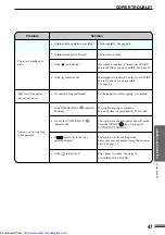 Preview for 49 page of Sharp AR-5015 Operation Manual