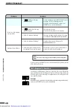 Preview for 50 page of Sharp AR-5015 Operation Manual