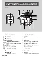 Preview for 104 page of Sharp AR-505 Operation Manual