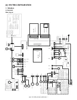 Preview for 5 page of Sharp AR-5127 Service Manual