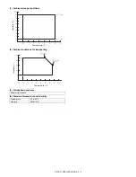 Preview for 10 page of Sharp AR-5127 Service Manual