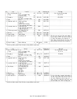 Preview for 11 page of Sharp AR-5127 Service Manual